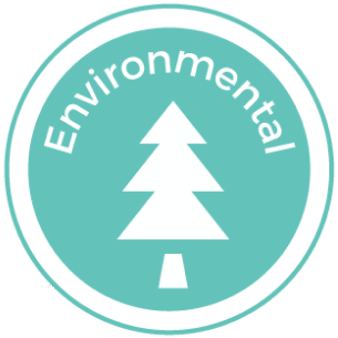 Environmental Wellness